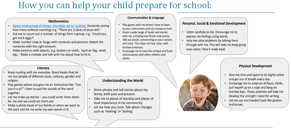 How to help my child prepare