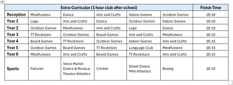 Primart club times