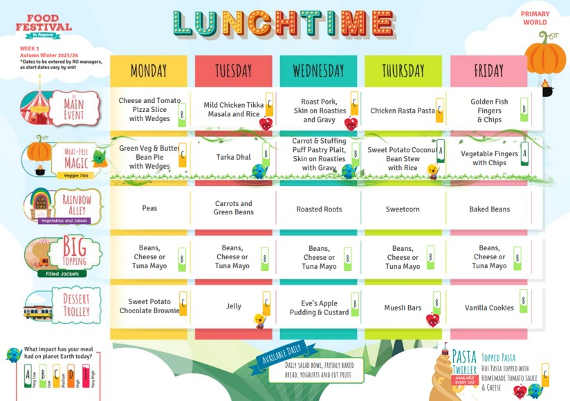 Primary Menu 3