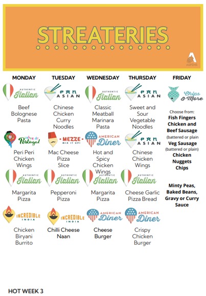 Secondary menu 4