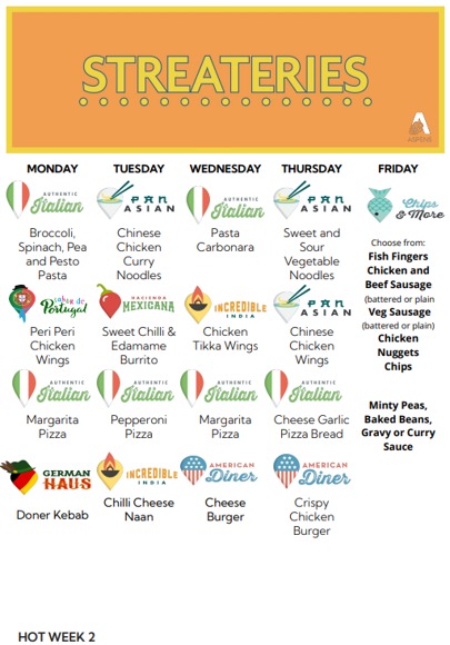 Secondary menu 3