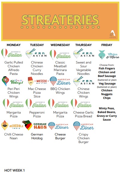 Secondary menu 2